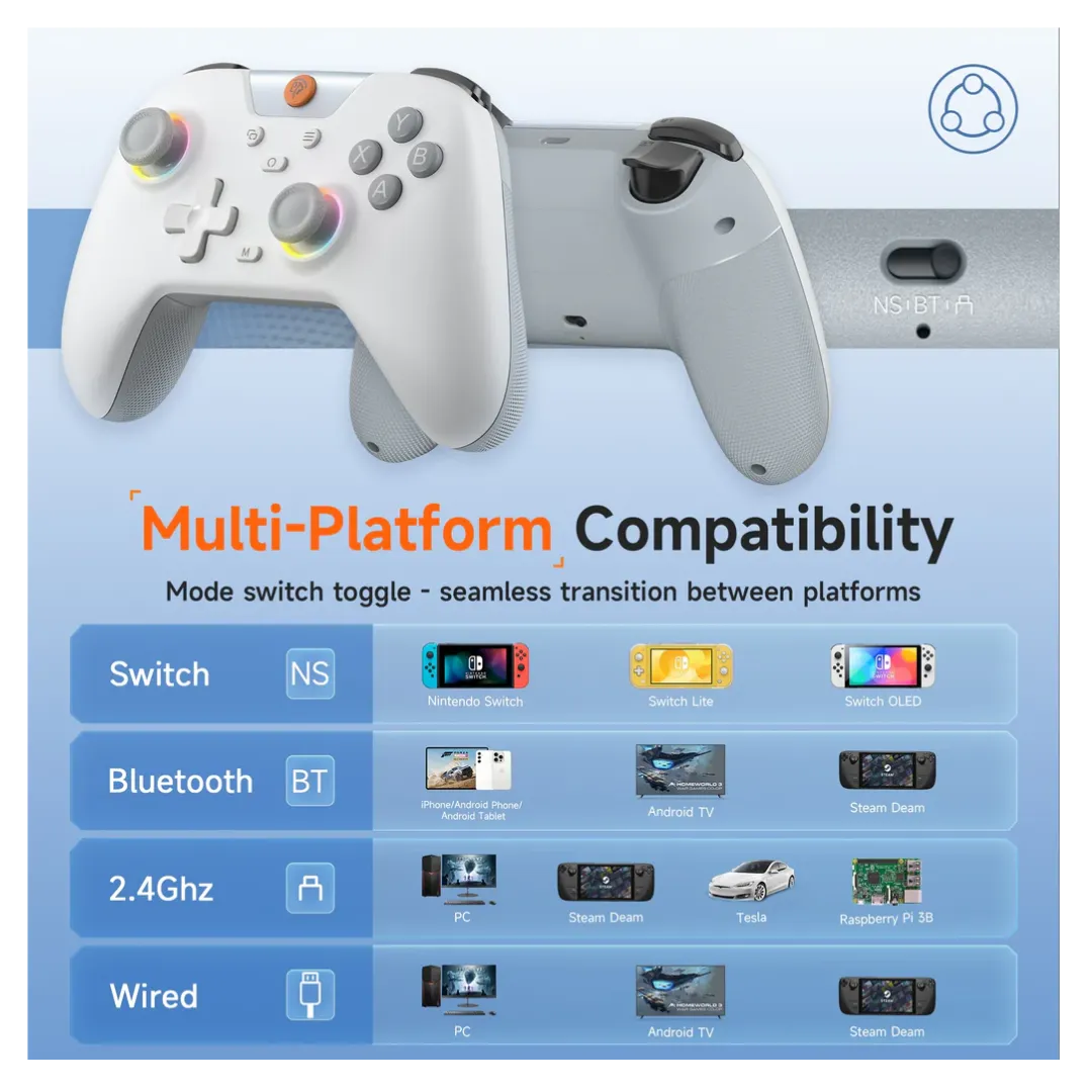 EasySMX X05 Wireless Gaming Controller in Pakistan | TM Gears