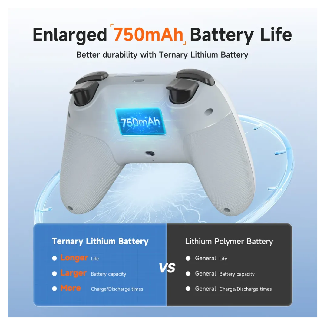 EasySMX X05 Wireless Gaming Controller in Pakistan | TM Gears
